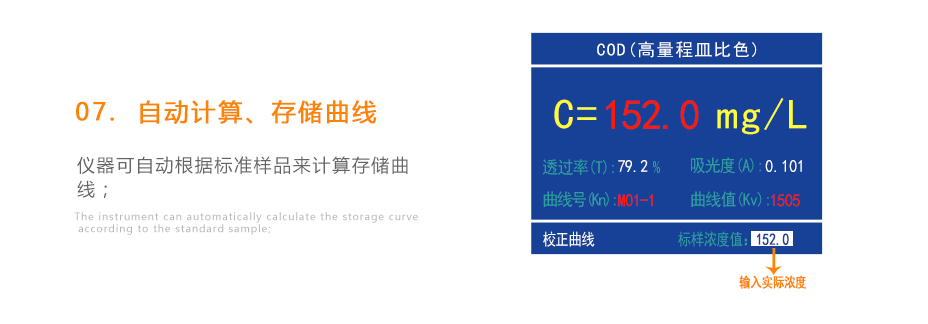 連華科技5B-3B型多參數(shù)水質快速測定儀