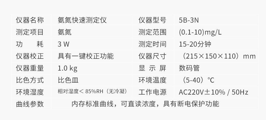 連華科技5B-3N氨氮測(cè)定儀