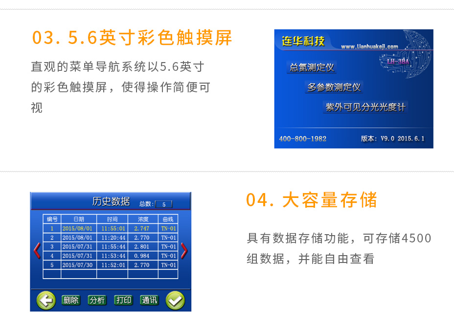 連華科技LH-3BA型多參數(shù)水質(zhì)快速測定儀