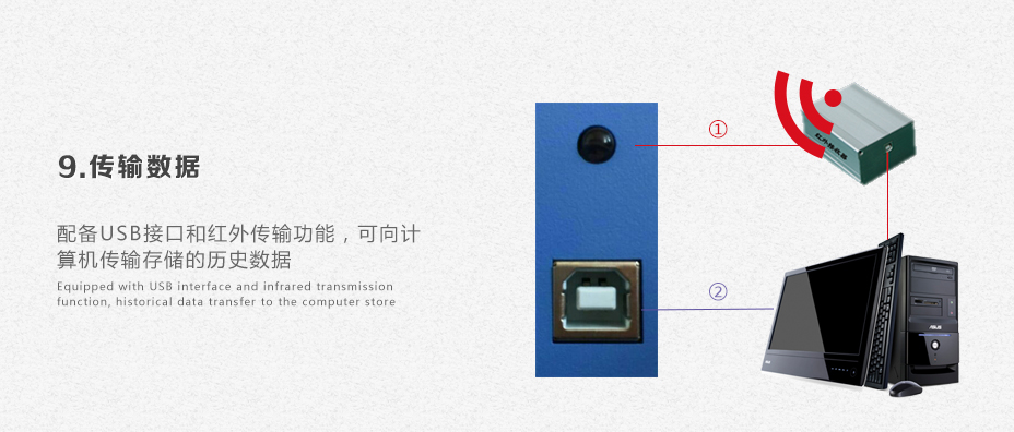 連華科技LH-3C型COD氨氮快速測(cè)定儀